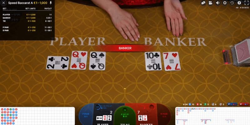 Baccarat VN88: Khám phá sòng bài đẳng cấp kiếm tiền khủng 2 Luật chơi Baccarat VN88 đơn giản và dễ hiểu